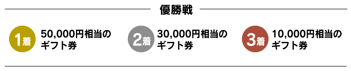 優勝戦　1着 5万円分ギフトカード　2着 3万円分ギフトカード 3着 1万円分ギフトカード