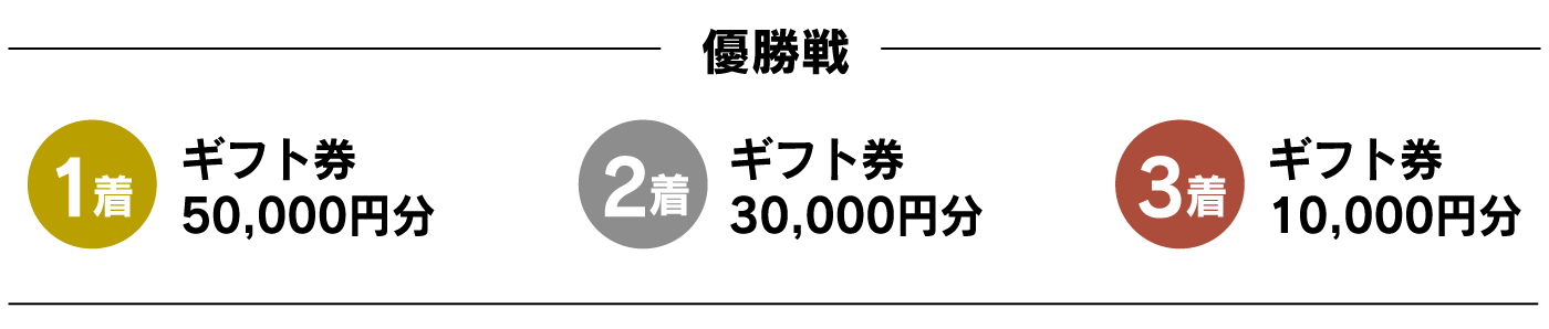 優勝ギフト券50,000円分　準優勝ギフト券30,000円分　第3位ギフト券10,000円分
